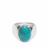 The Great Frog Stone Signet Turquoise Ring